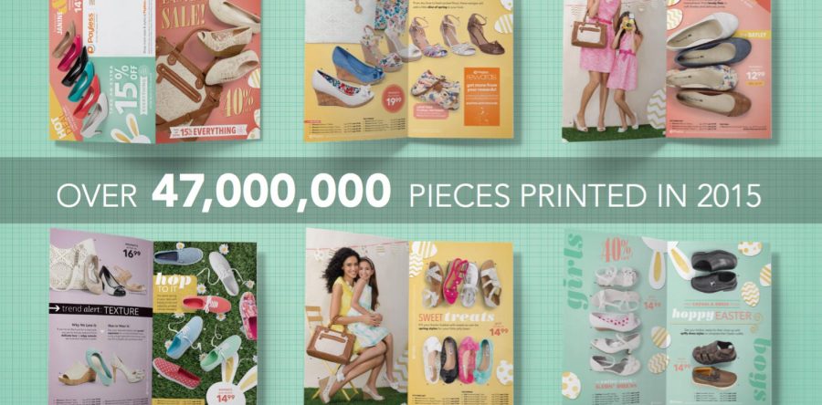Payless: Print CRM Statistics